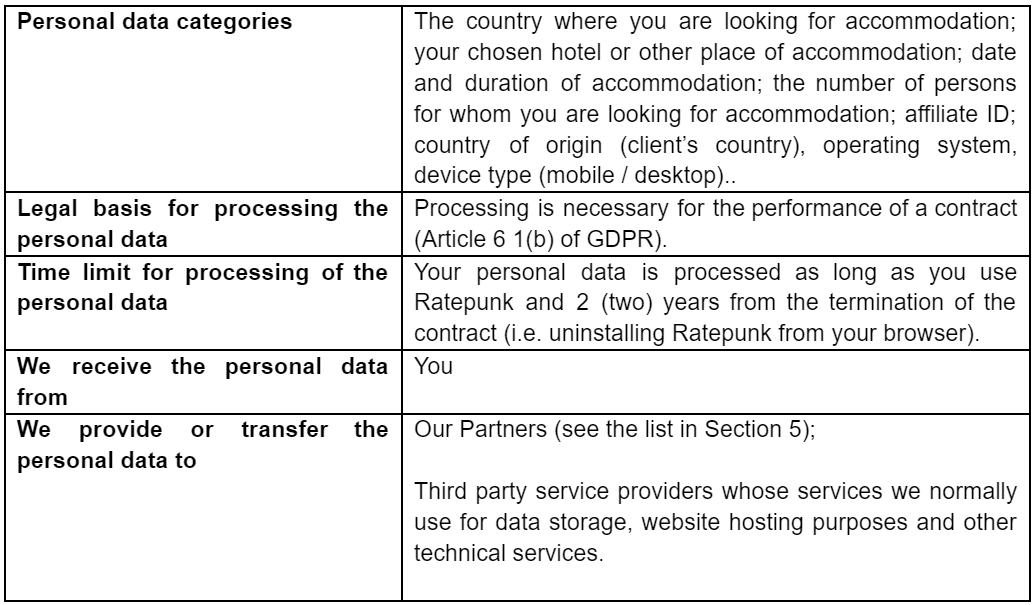 Privacy Image