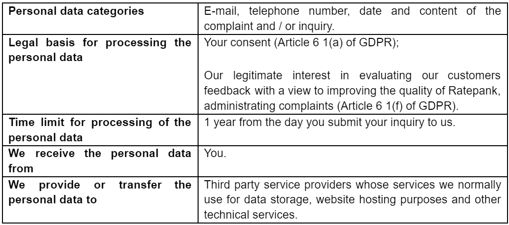 Privacy Image