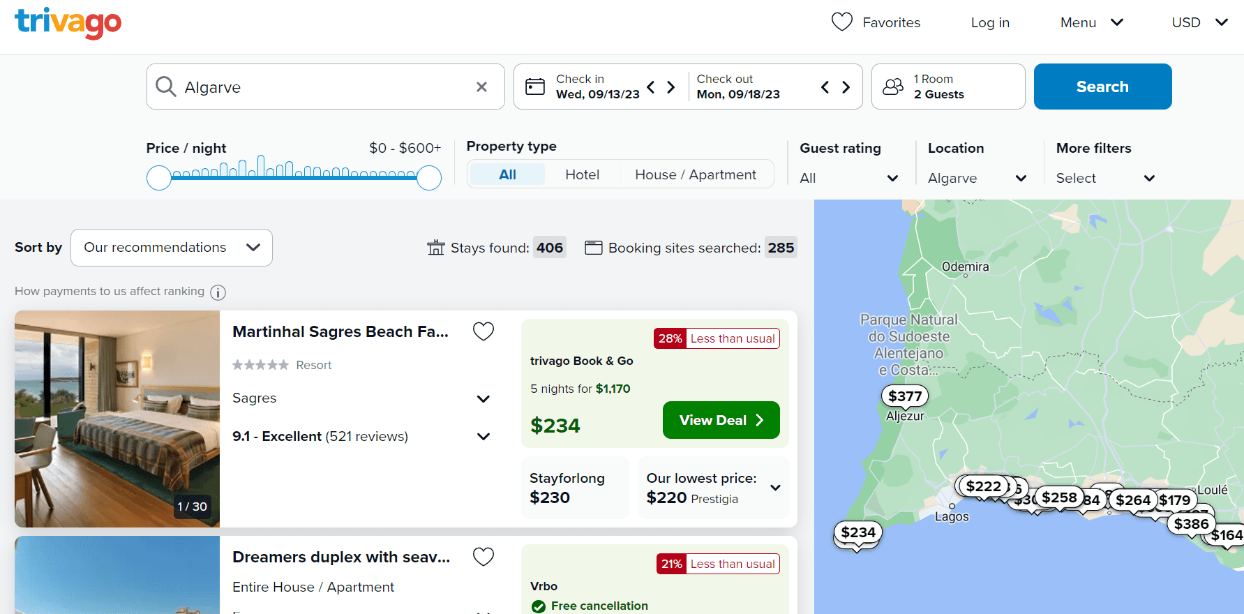 Comparing Favorite Hotel Price Comparison Tools - Trivago, RatePunk 