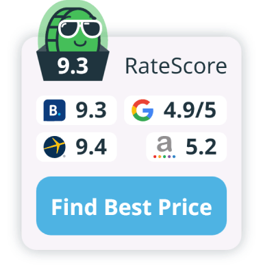 Hotel rating throughout different providers