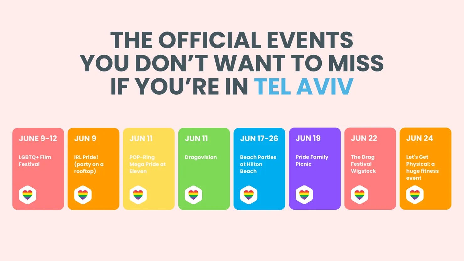 The Pride event timeline in Tel Aviv