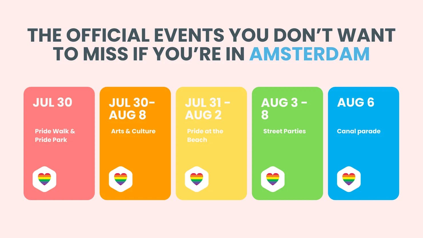 The Pride event timeline in Amsterdam