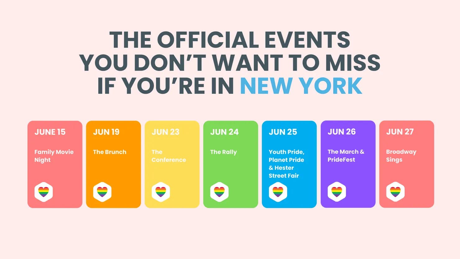The Pride event timeline in New York