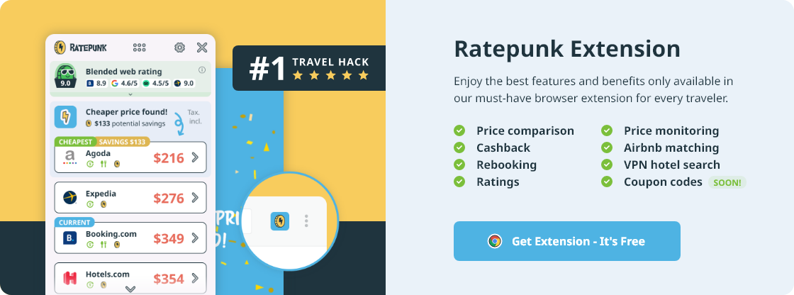 Travel tech browser extension - that finds best hotel deals - RatePunk