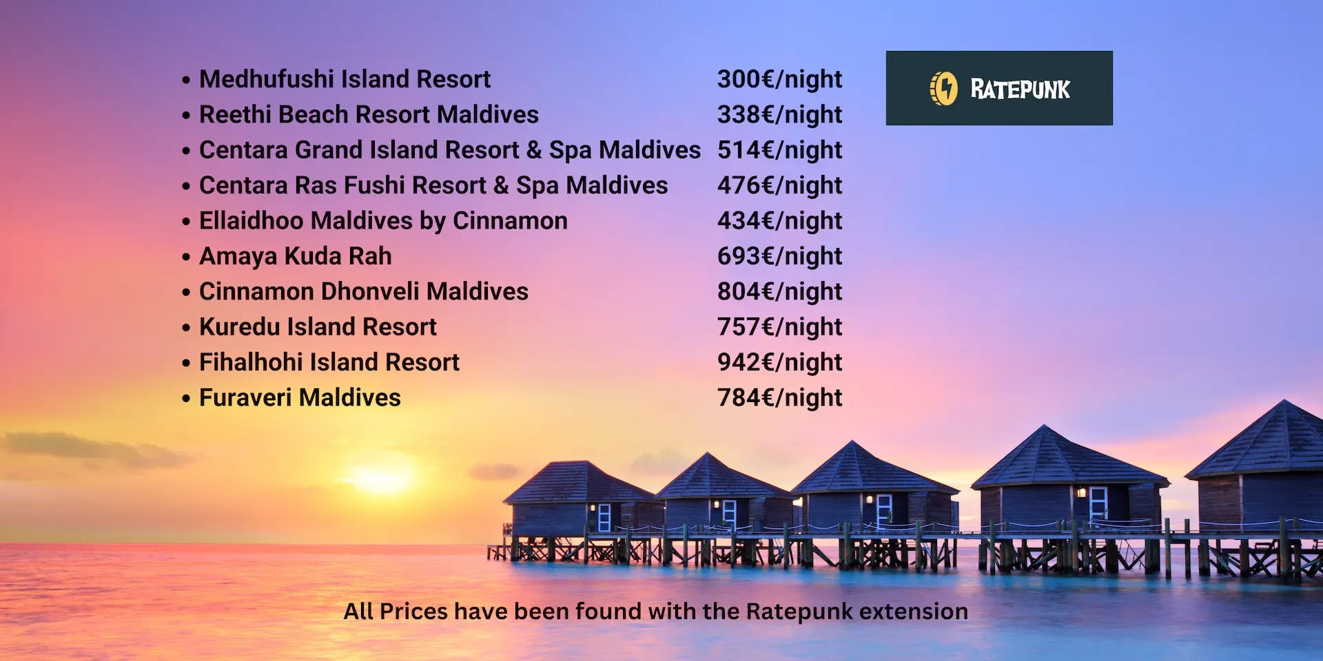 10 Wasserbungalow Malediven - Die Günstigsten 2023/2024  - Die Preise wurden mit der Browsererweiterung RatePunk ermittelt. 