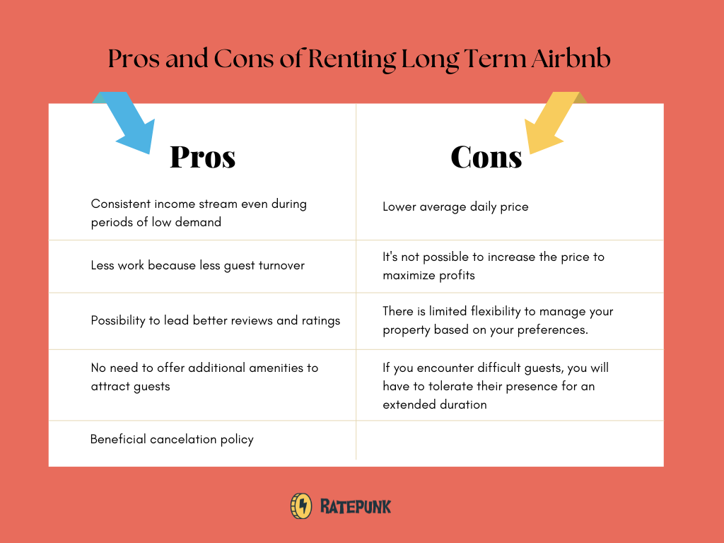 Airbnb Long Term Stay : Pros & Cons of Long Term Airbnb Stay for Hosts