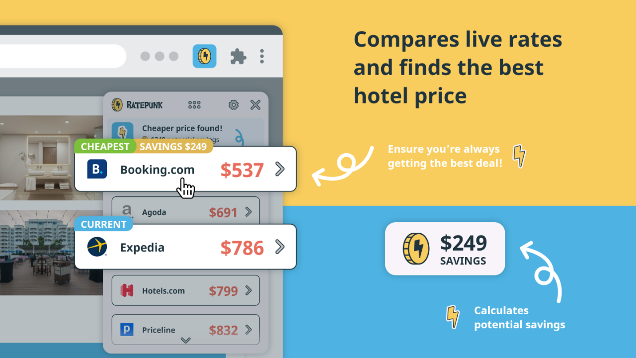 How to book hotels cheaper in 2023