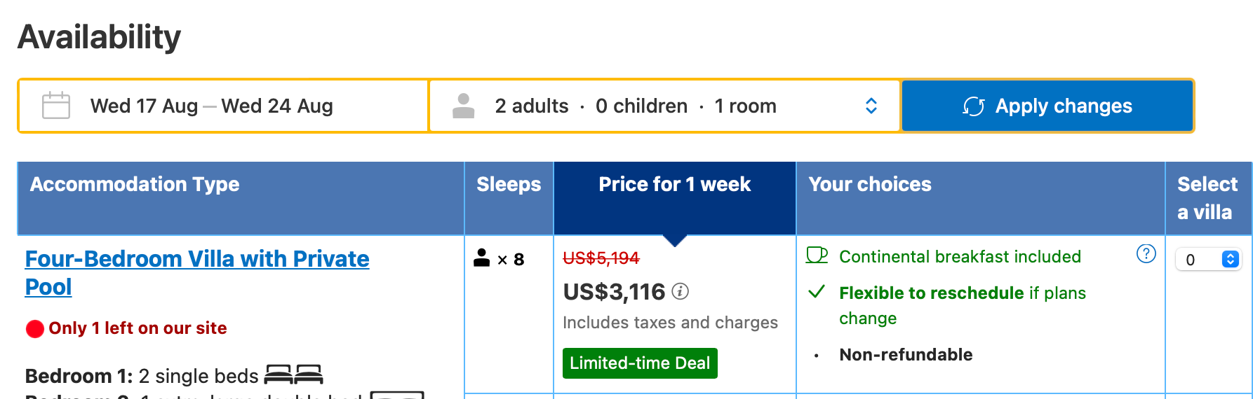Hotel on Booking, price for a room