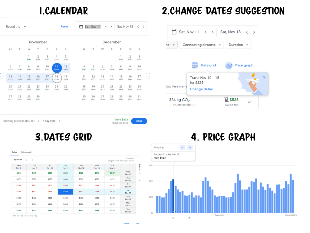 Google Flights Guidelines: How To Find Cheap Flights - BEST DATE TO TRAVEL - RatePunk