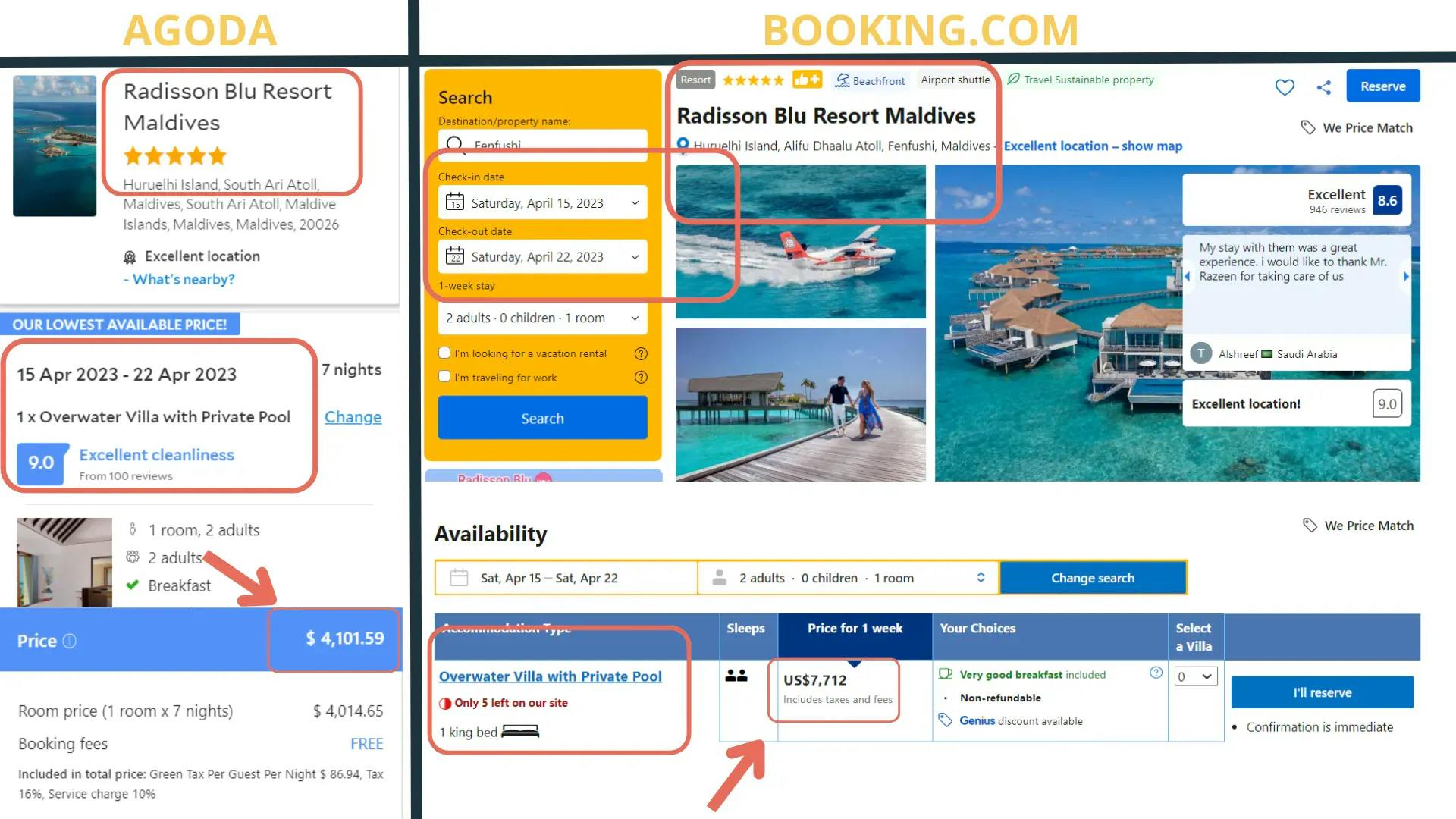 Liste der manipulativen Marketing-Tricks, mit denen Booking.com und andere Hotelbuchungsseiten ihre Kunden täuschen [mit Beispielen] - hotels