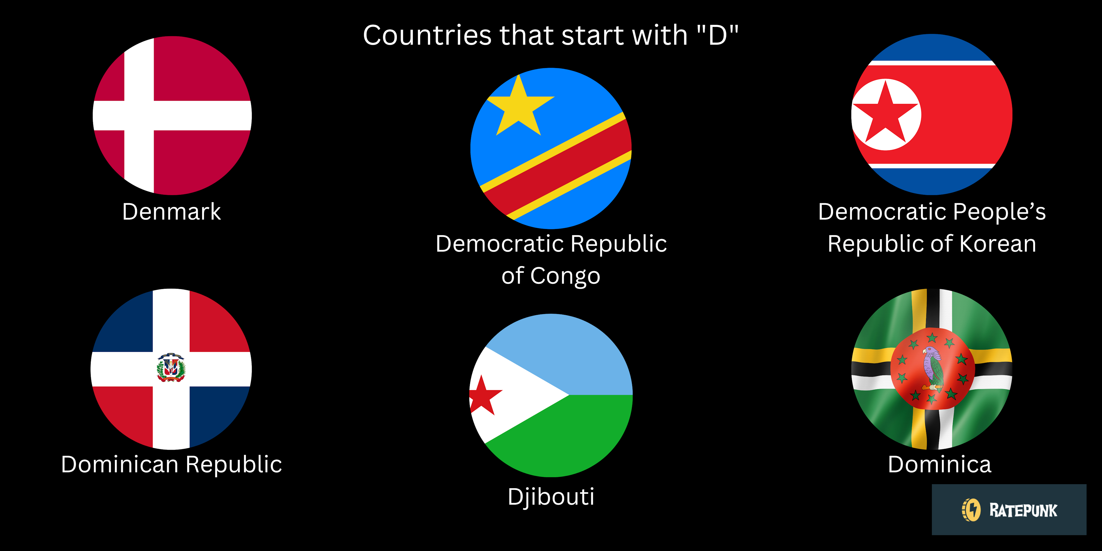 flags of countries that start with "D"