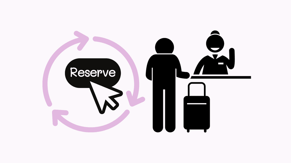Ever tracked hotel price AFTER booking? In 57% of the cases, you would have saved, data shows