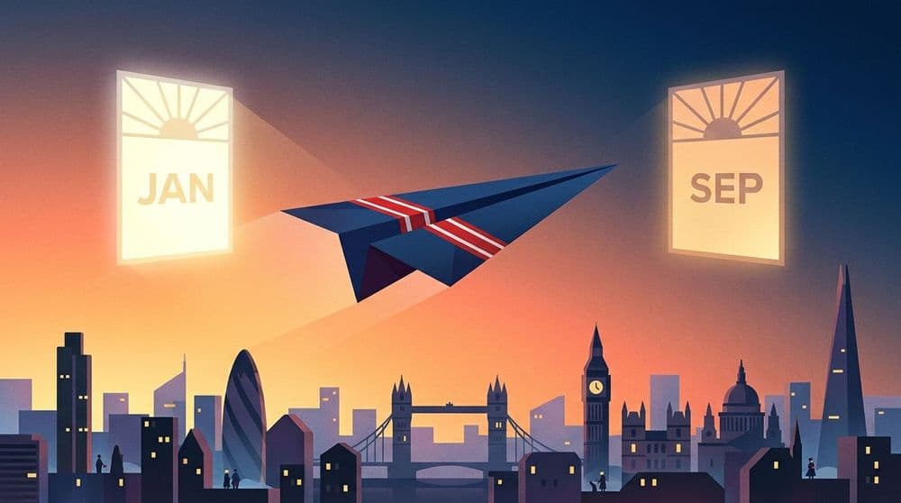 Paying Less on British Airways: Sales & Avios