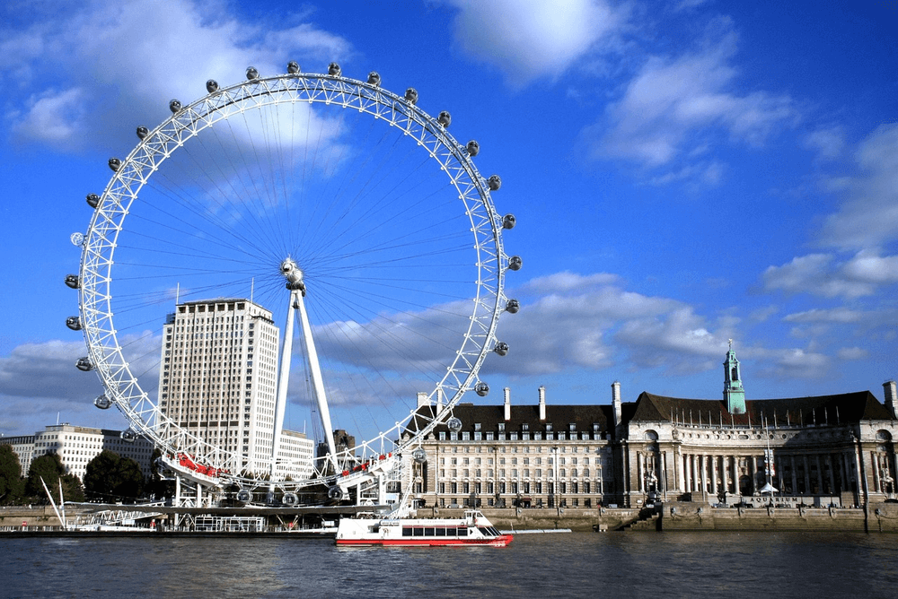 Best 25 Hotels near London Eye – 2025 Edition