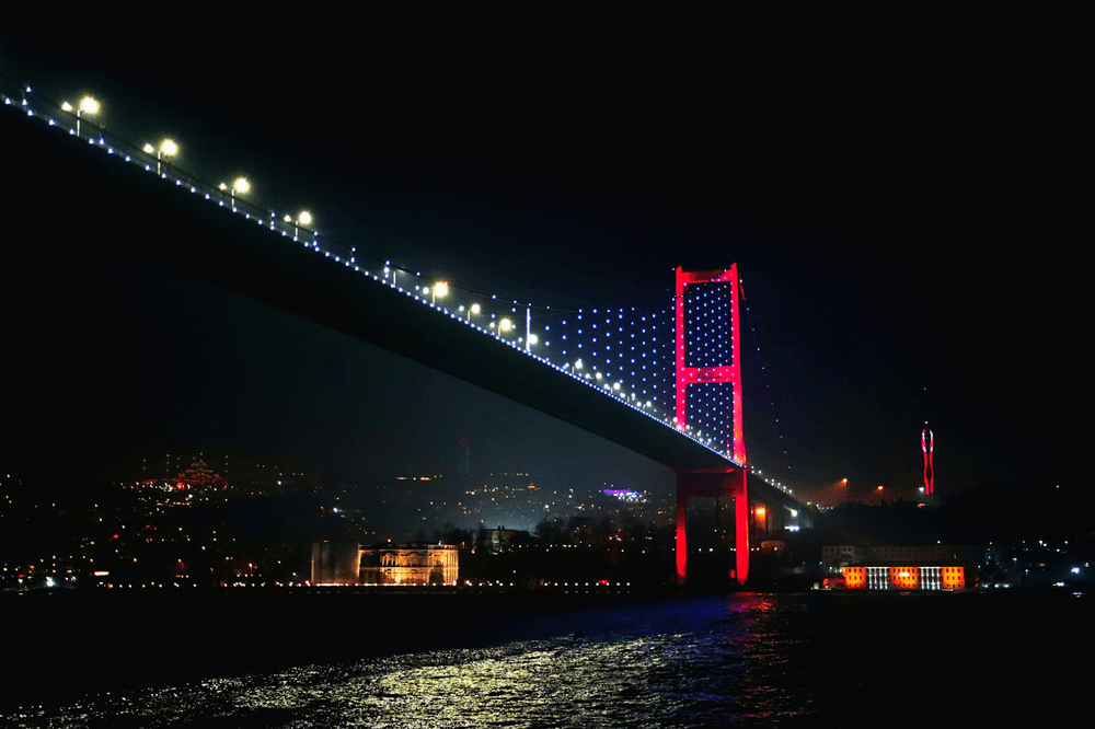 Best 25 Hotels near Bosphorus Bridge Istanbul – 2025 Edition